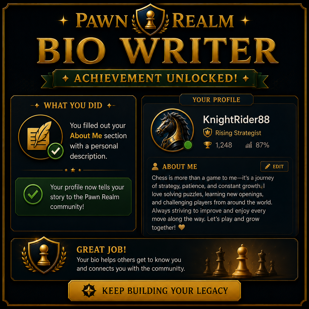 Bio Writer